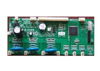 Full Digital Motion Control Systems Voltage Regulator Type CE Approval